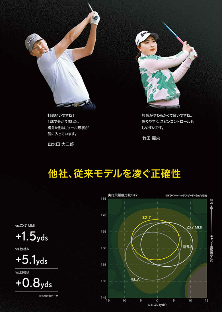 楽天市場】【19日20時開始!最大7,000円引きクーポン！】ダンロップ