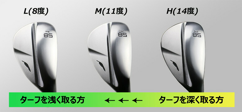 楽天市場】【送料無料】フォーティーン RM-α ウェッジ N.S.PRO TS101W