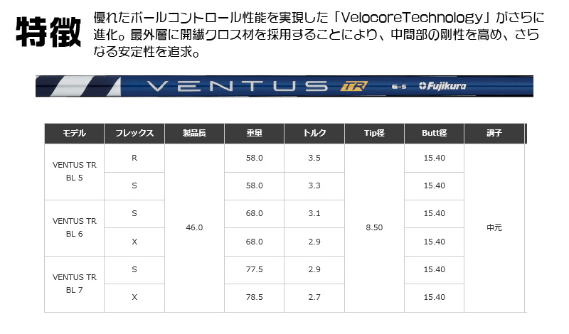 TRR＠プロフ必読 TRR＠プロフ必読 プロフ必読 M♡プロフ必読 専用 M