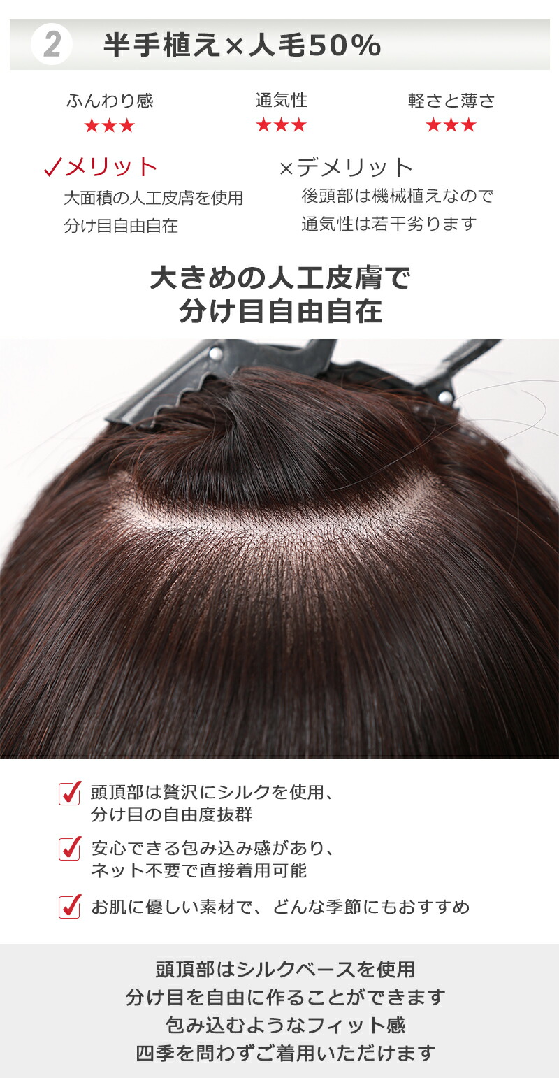 楽天市場】全国カット/返品OK 医療用ウィッグ 人毛ミックス ウィッグ