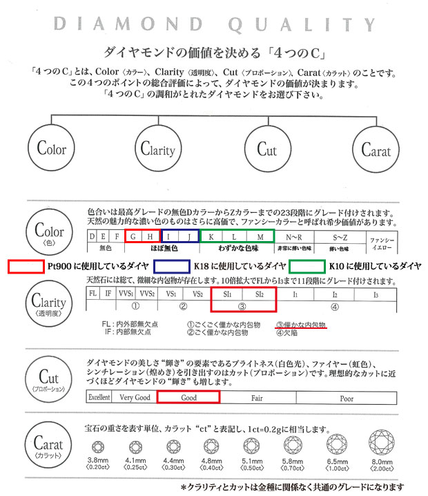 楽天市場】ラペルピン シルバー925 ダイヤモンド カメ 亀 タイタック