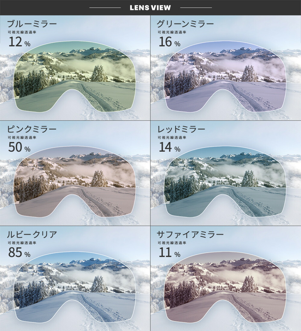 楽天市場】オークリー ゴーグル 交換レンズ キャノピー ZERO TECH BASE