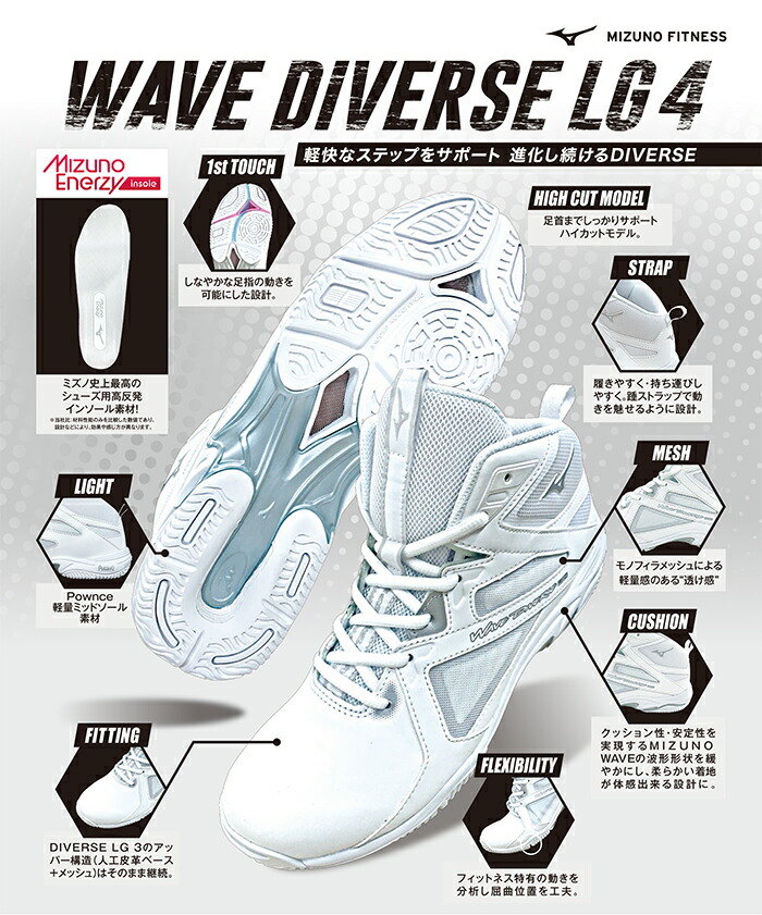 楽天市場】【19日20時〜28時間限定☆最大ポイント40倍】【サイズ交換