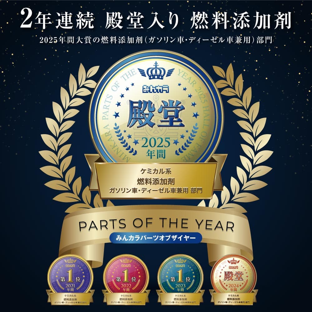 楽天市場】AZ 燃料添加剤 20L 【FCR-062】 [自動車の場合40から60Lごと