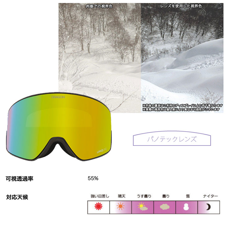 楽天市場】DRAGON ドラゴン PXV2 SPARE LENS ピーエックスブイ 2