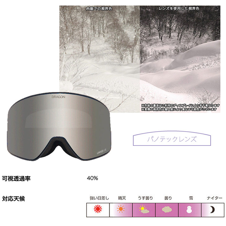 楽天市場】DRAGON ドラゴン PXV2 SPARE LENS ピーエックスブイ 2