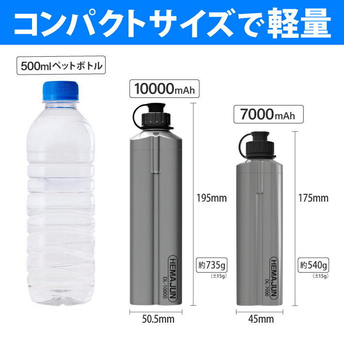 楽天市場】【1年保証】【公式】HEMAJUN (ヘマジュン) 電動リール用