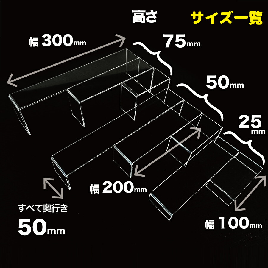 楽天市場】アクリルスタンド コの字 透明 展示台【幅10cm〜20cm 高さ