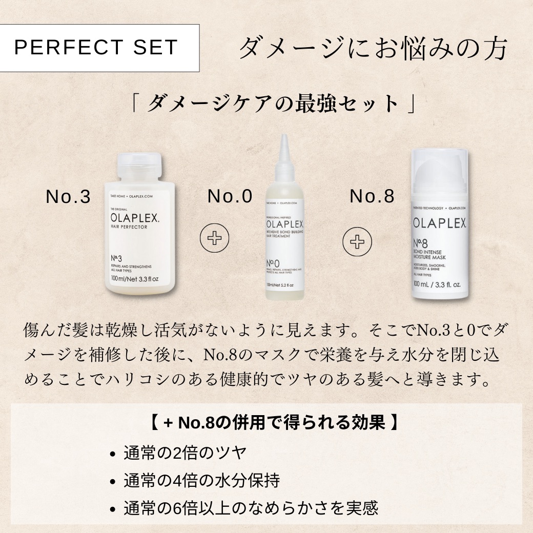 楽天市場】【正規販売店/最短即日発送】 オラプレックス OLAPLEX No.3