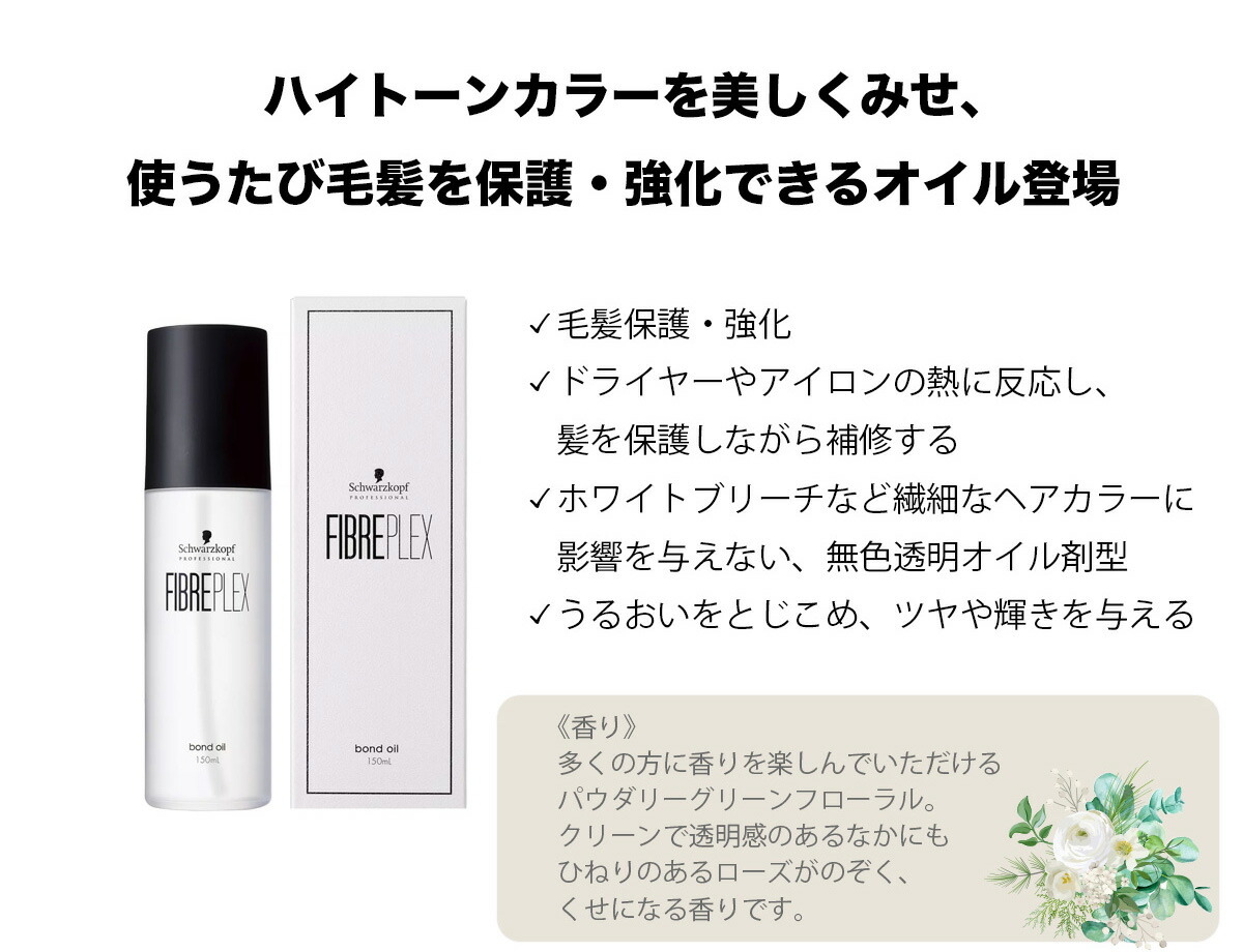 楽天市場】【最短即日発送/正規販売店】Schwarzkopf シュワルツコフ