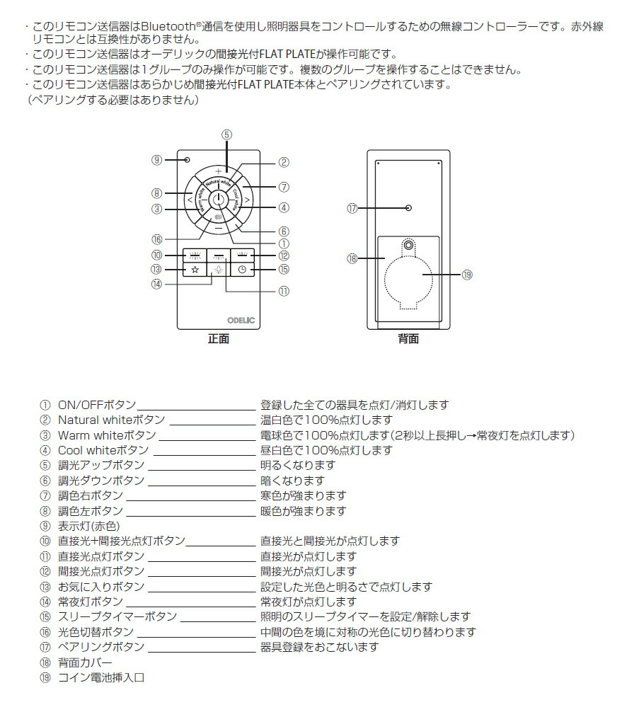 楽天市場】ODELIC LEDシーリングライト用 付属リモコン
