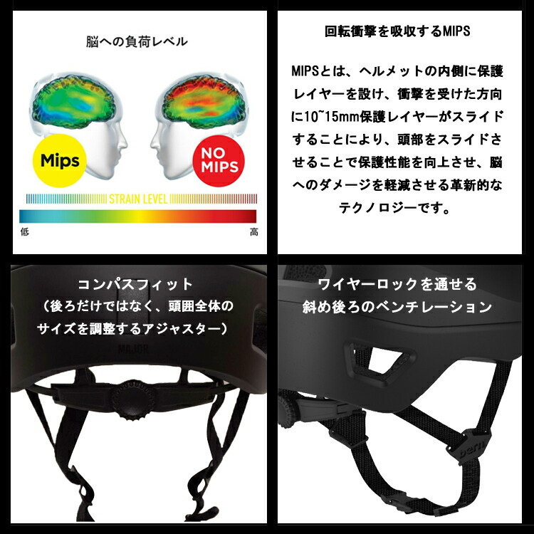 楽天市場】bern バーン MAJOR メジャー アーバン ヘルメット MIPS
