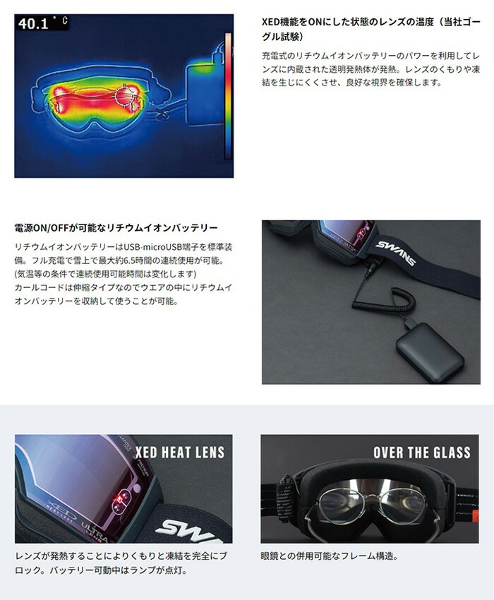 SWANS スノーゴーグル RACAN-XED BKNA 23-24 モデル