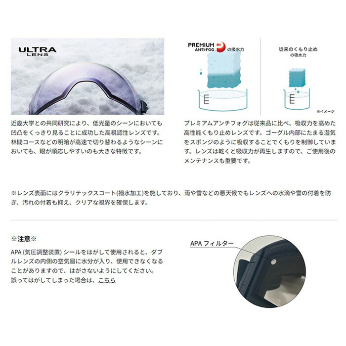 SWANS スノーゴーグル RACAN-XED BKNA 23-24 モデル