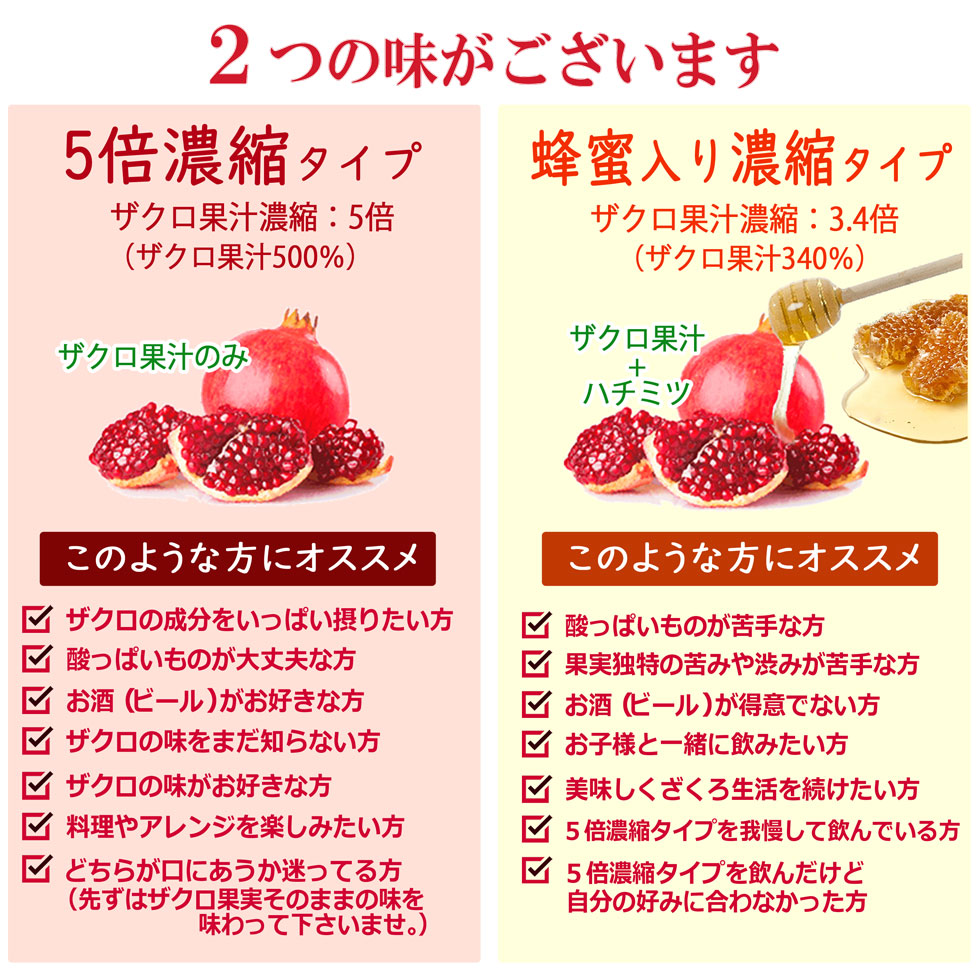 楽天市場】蜂蜜入り 濃縮 ザクロジュース 農薬不使用 の イラン産 完熟