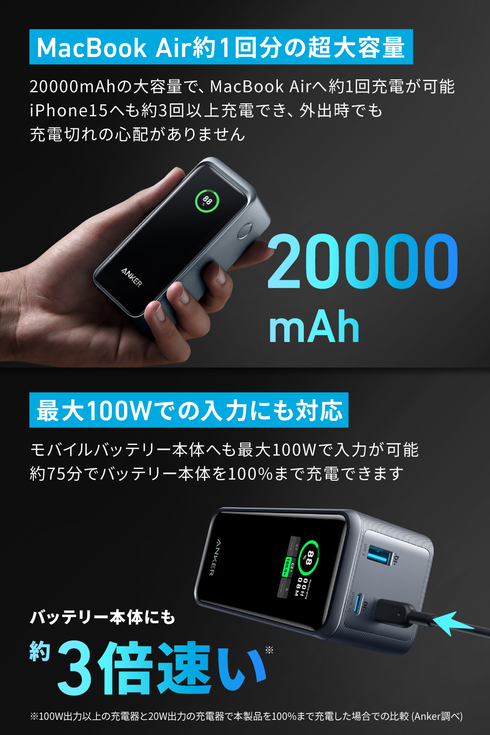 楽天市場】Anker Prime Power Bank (20000mAh, 200W) (20000mAh 合計