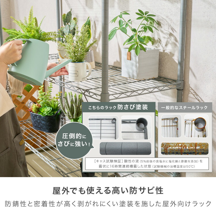 楽天市場】サイズと段数が選べる 屋外 植物 収納 棚 ラック 収納棚