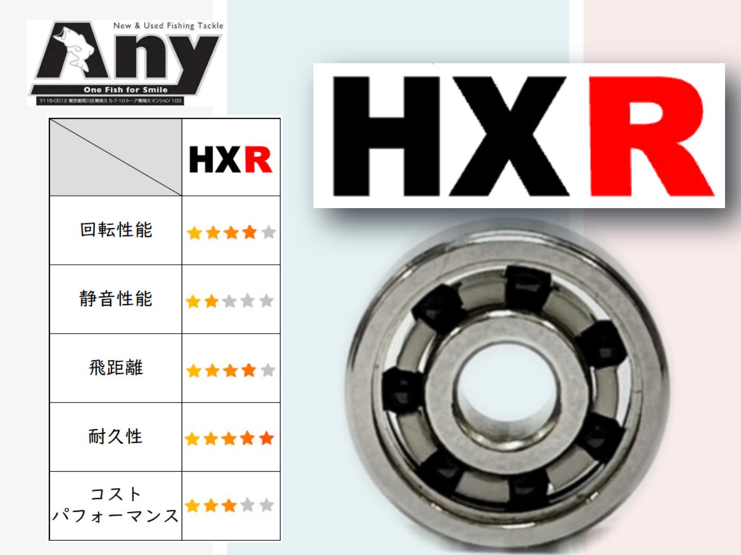 楽天市場】【各種】ダイワ IMZ リミット ブレイカ- TWHDC 専用 10-3