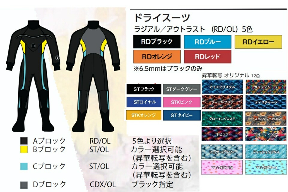 楽天市場】ZERO SURGE サージ ダイビング ドライスーツ ラジアルゼロ