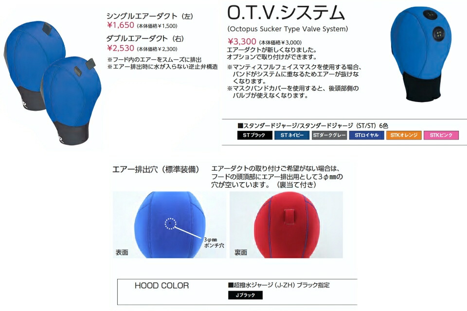 楽天市場】ZERO ゼロ ダイビング フード フルフェイス1S型 F-1S型