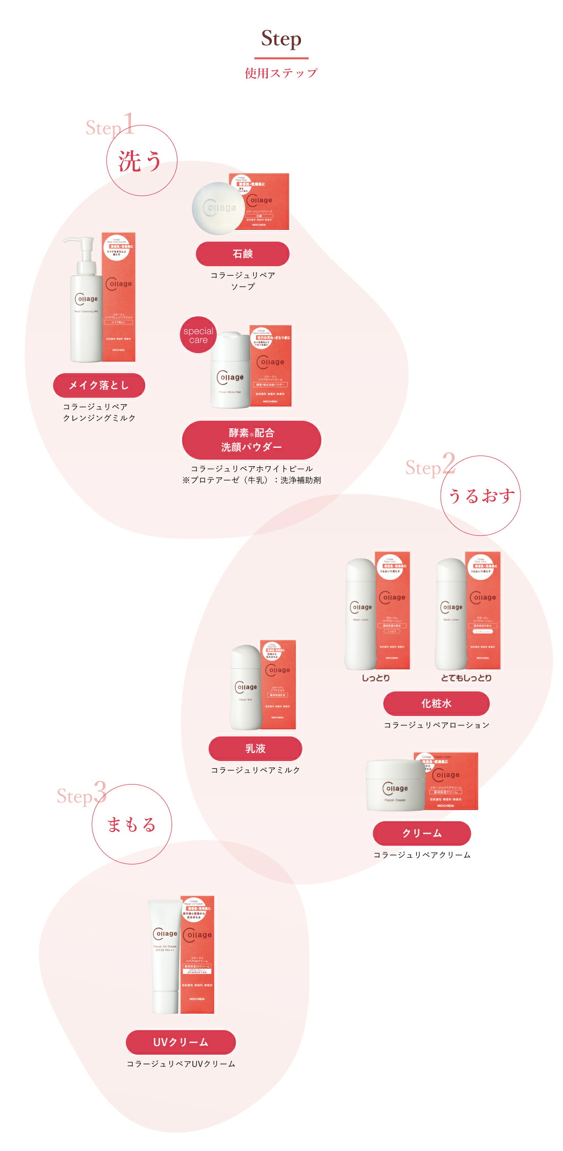 楽天市場】コラージュ リペア クリーム 40g 乾燥肌 敏感肌 保湿