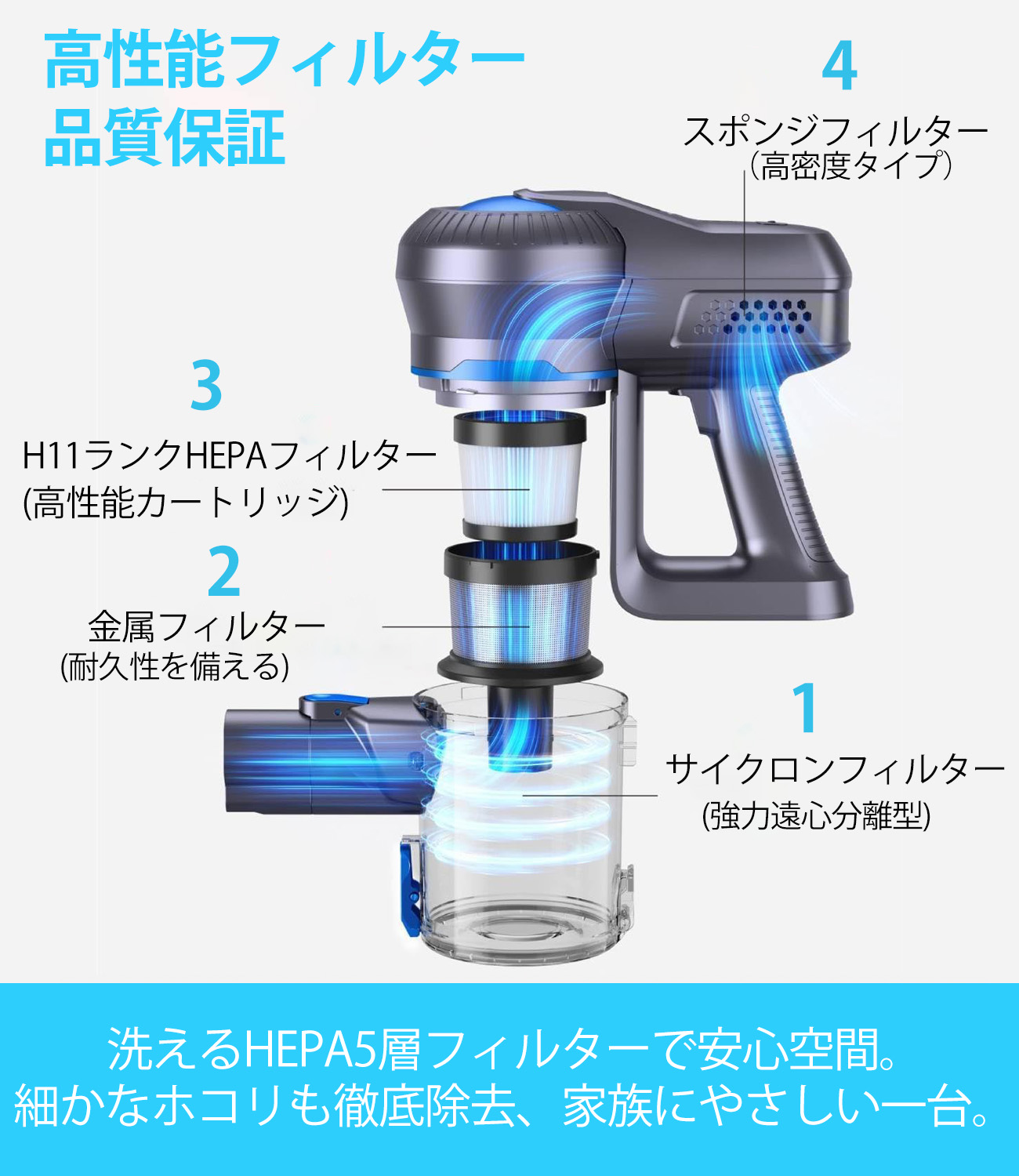 楽天市場】掃除機 コードレス サイクロン コードレス掃除機 ハンディ