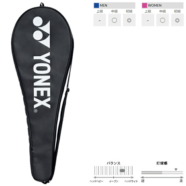 楽天市場】送料無料 バドミントンラケット ヨネックス YONEX