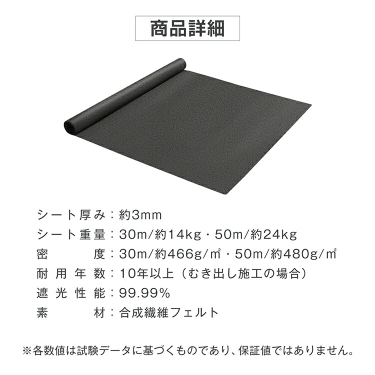 楽天市場】2/26迄☆激得クーポン！【送料無料】 防草シート 1m×30m 1m