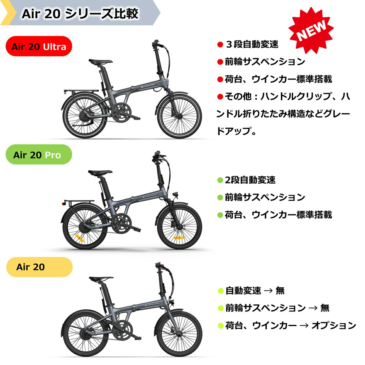 楽天市場】☆2/20～2/22限定：3倍ポイント☆新発売2026版