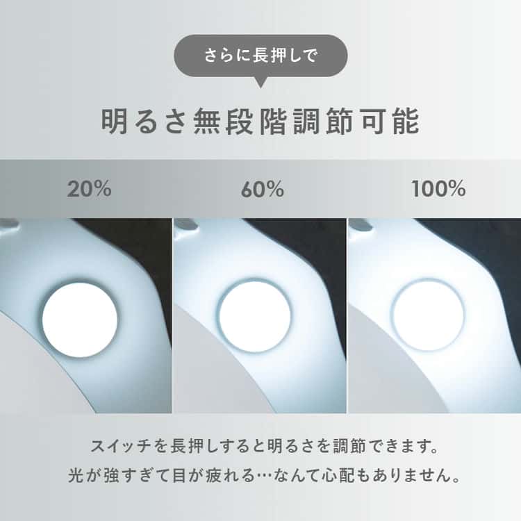 楽天市場】LEDライト付き ドレッサーセット エレガント 三面鏡 女優