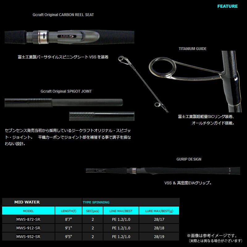 楽天市場】○Gクラフト セブンセンス SR ミッドウォーター MWS-952-SR
