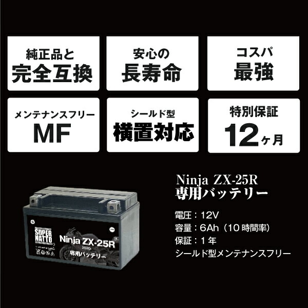 楽天市場】【マラソン☆エントリーでP10倍】バイク用バッテリー＋充電