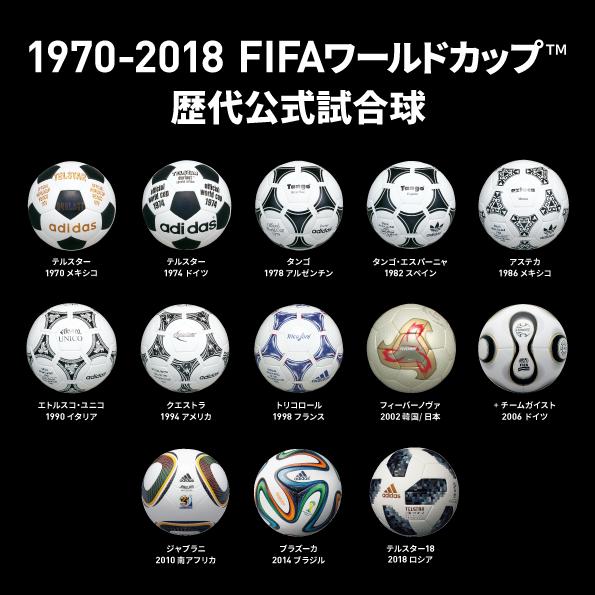 楽天市場】【3連休も毎日出荷】 アディダス adidas サッカーボール