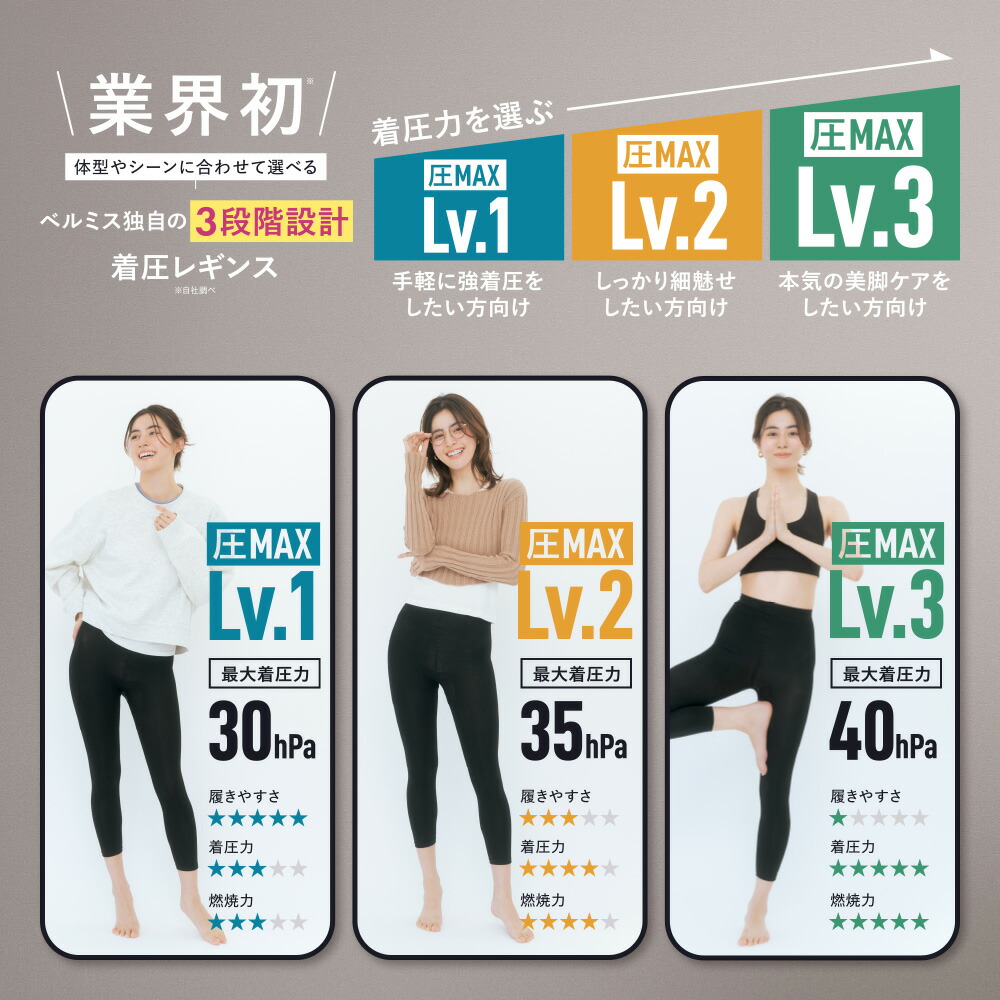 楽天市場】【今すぐ使える100円OFFクーポン配布中！】 着圧レギンス