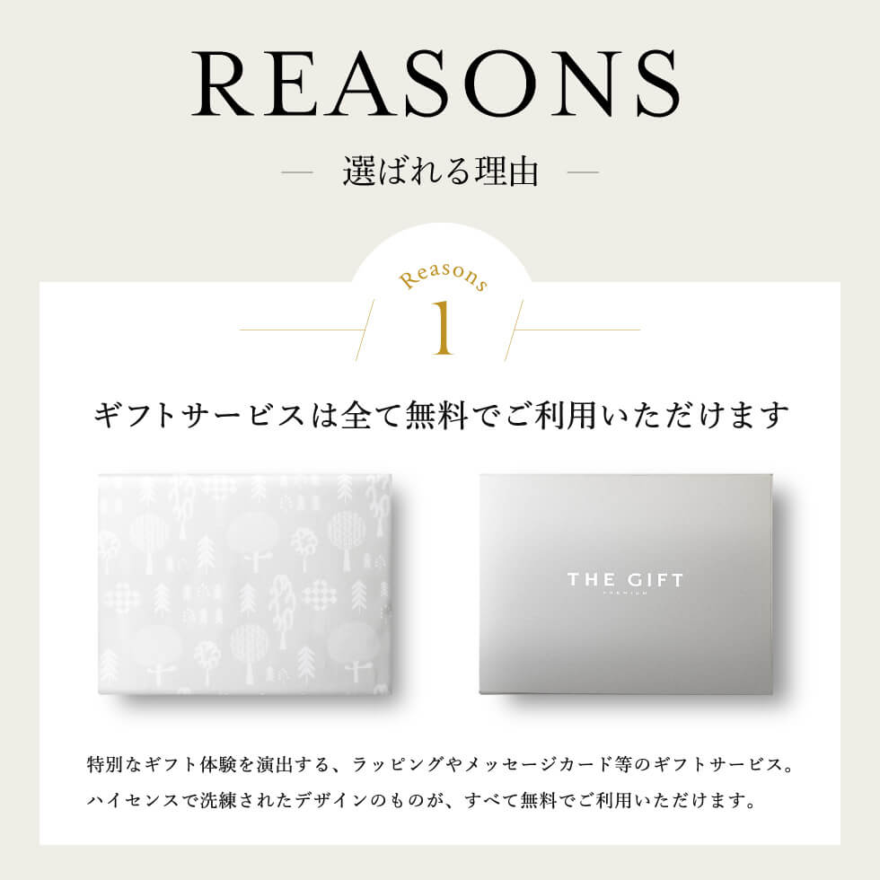 楽天市場】カタログギフト プレミアムwebカタログギフト カードタイプ