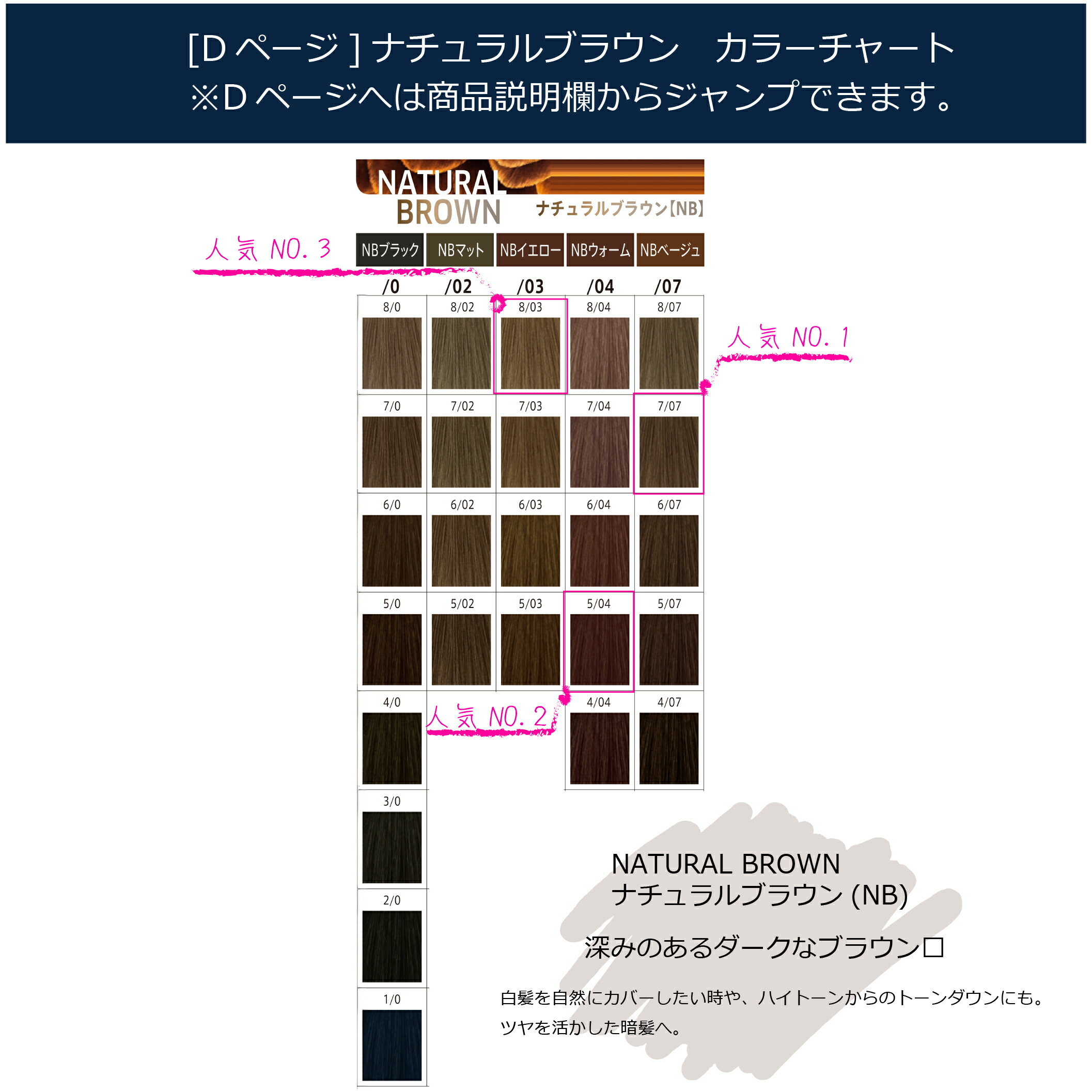 楽天市場】ウエラコレストン パーフェクト プラス 4本セット [A