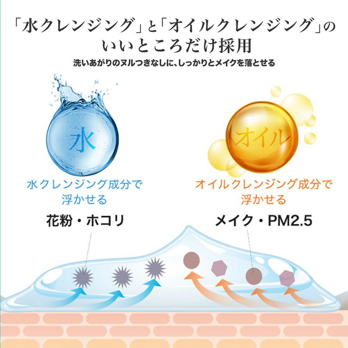 楽天市場】【ポイント10倍】2/19 20:00～2/23 01:59【公式ショップ