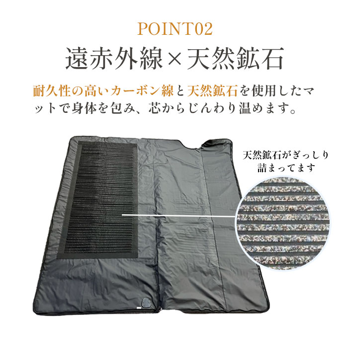 楽天市場】【日本製】 岩盤浴サウナラップ 岩盤浴×サウナ 家庭用 遠
