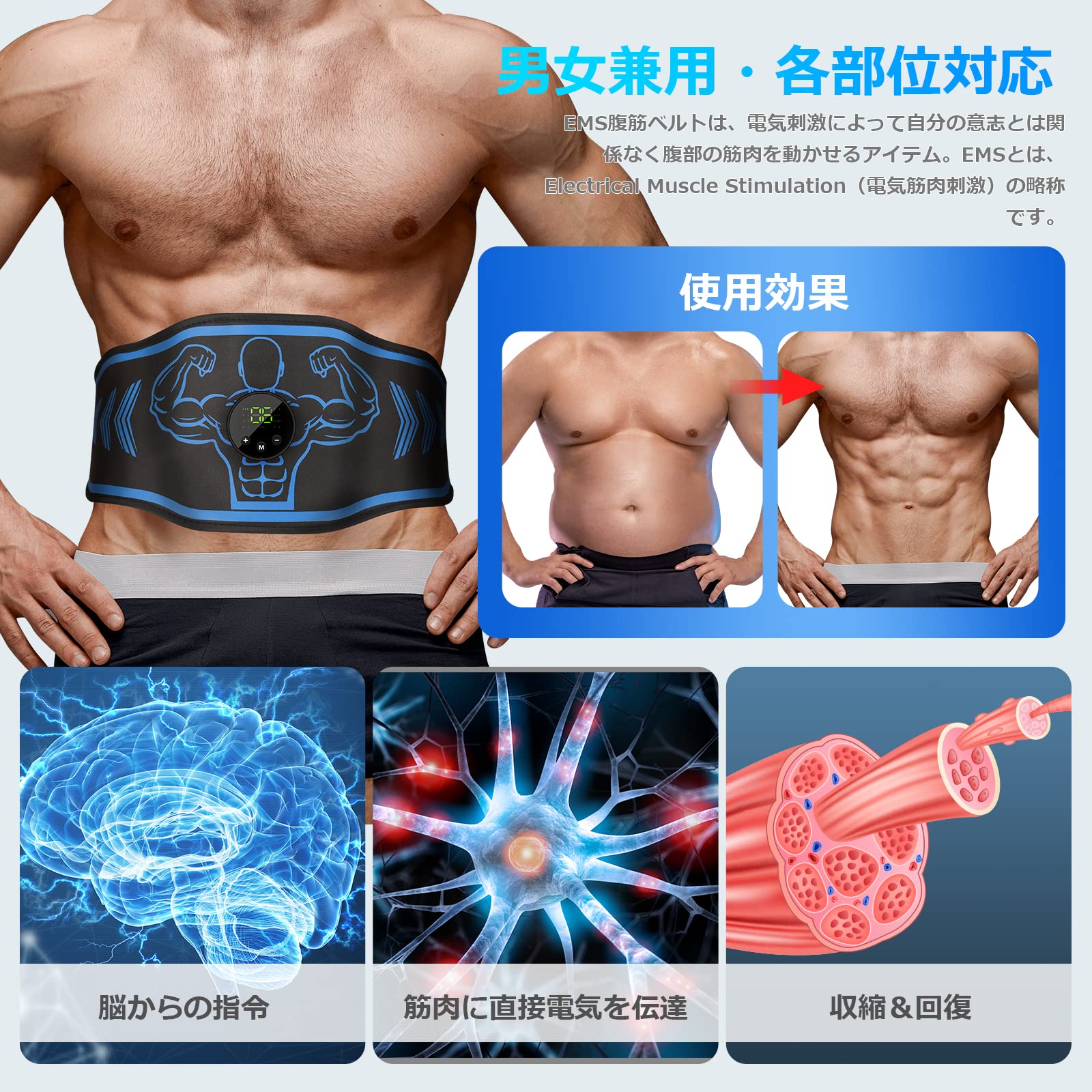 楽天市場】EMS 腹筋ベルト 腹筋マシーン 筋トレ 8種類モード 25段階