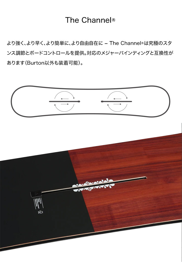 楽天市場】【無料ワックスサービス有】24-25 2025 BURTON バートン