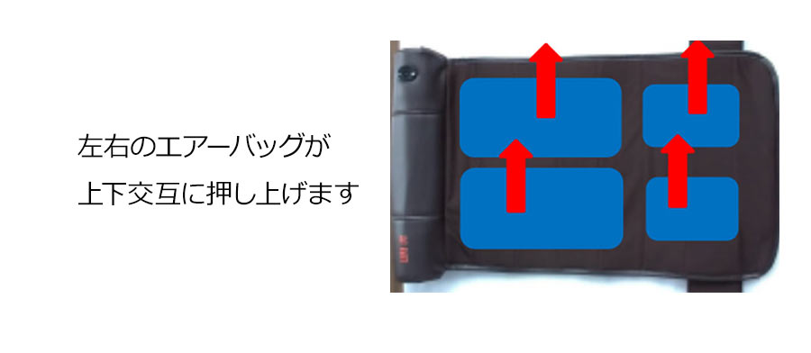 楽天市場】【クーポンで3000円OFF！2/23 23:59まで】ライフフィット