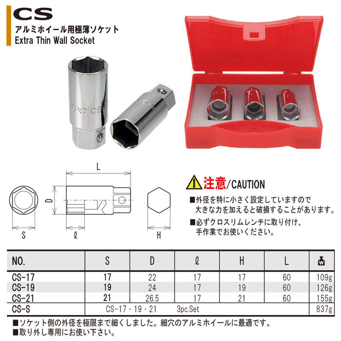 楽天市場】FPC アルミホイール用超薄型ソケットセット ケース付 17mm