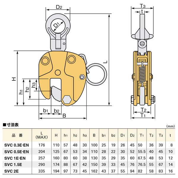 楽天市場】スーパーツール 立吊クランプ 自在シャックルタイプ ロック
