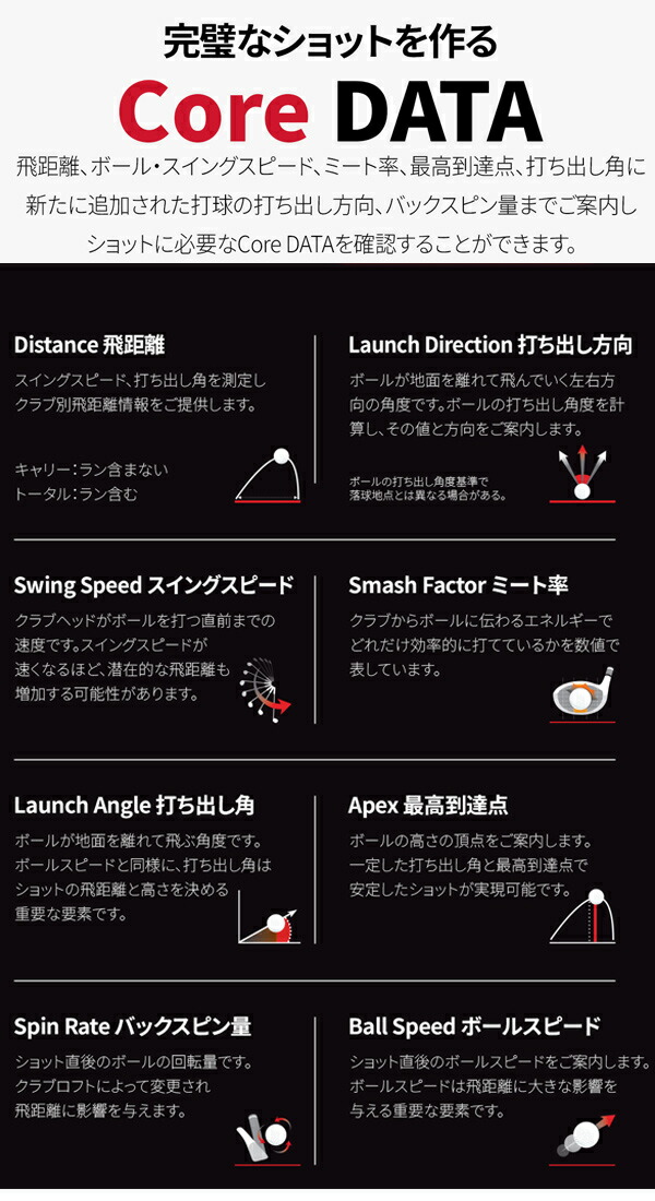 楽天市場】ボイスキャディ スイングキャディ SC4 新弾道計測器 ゴルフ