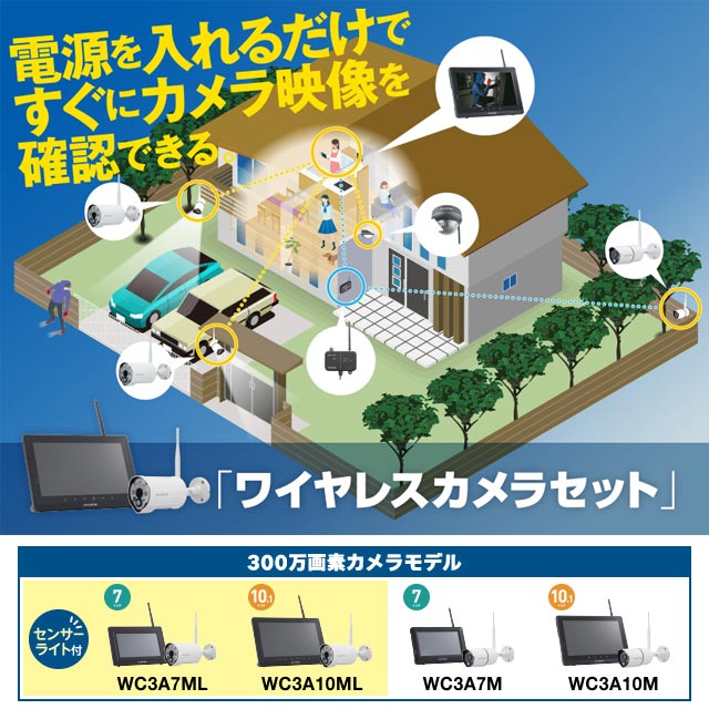 楽天市場】[WC3A7ML] マスプロ 防犯カメラ モニター＆カメラセット