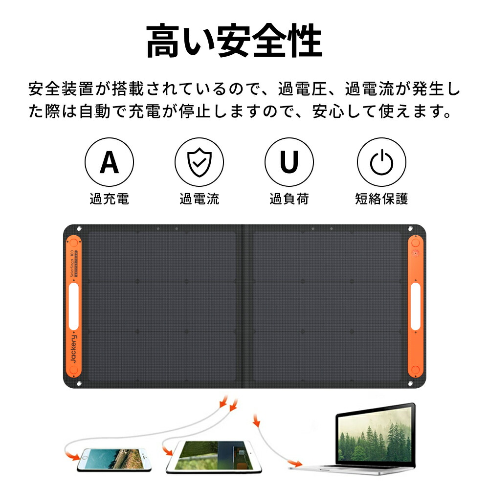 楽天市場】【クーポン利用で24,360円 2/18 00:00から】Jackeryソーラー
