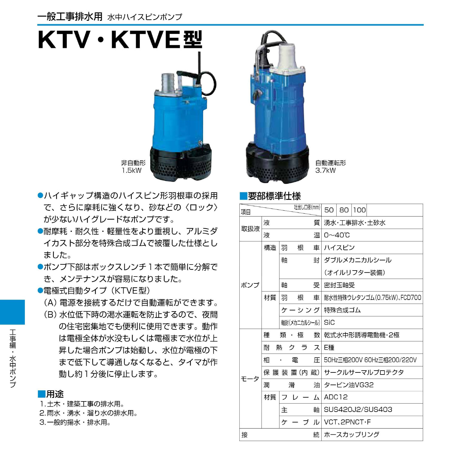 楽天市場】〈ツルミ〉KTV3-55 60Hz 西日本用 一般工事排水用 水中