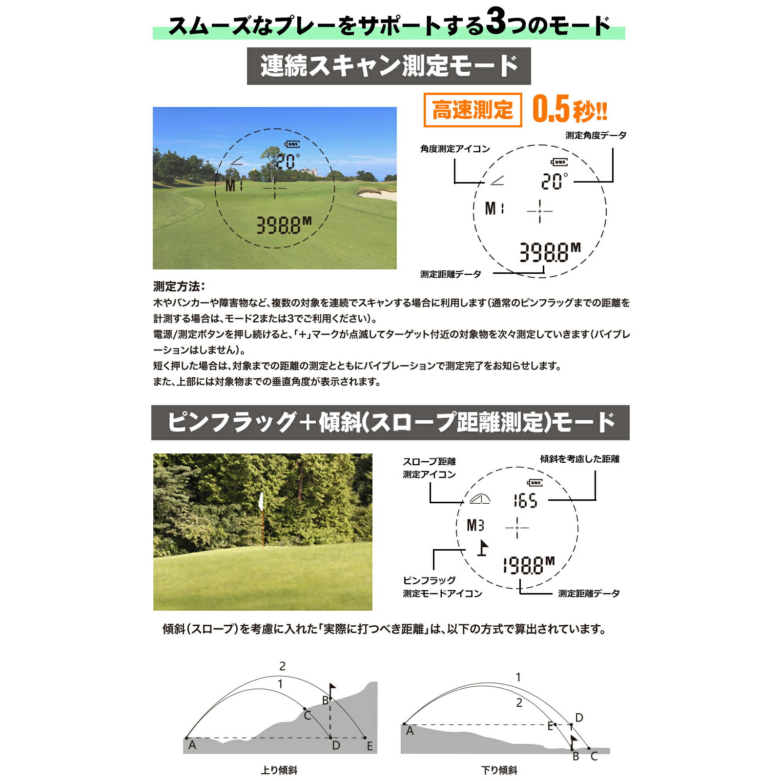 楽天市場】レンジファインダー レーザー距離器 軽量 コンパクト OOWLS