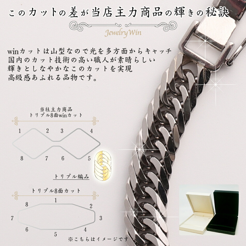 楽天市場】喜平 ブレスレット Pt900 トリプル 8面 30g 20cm 造幣局検定