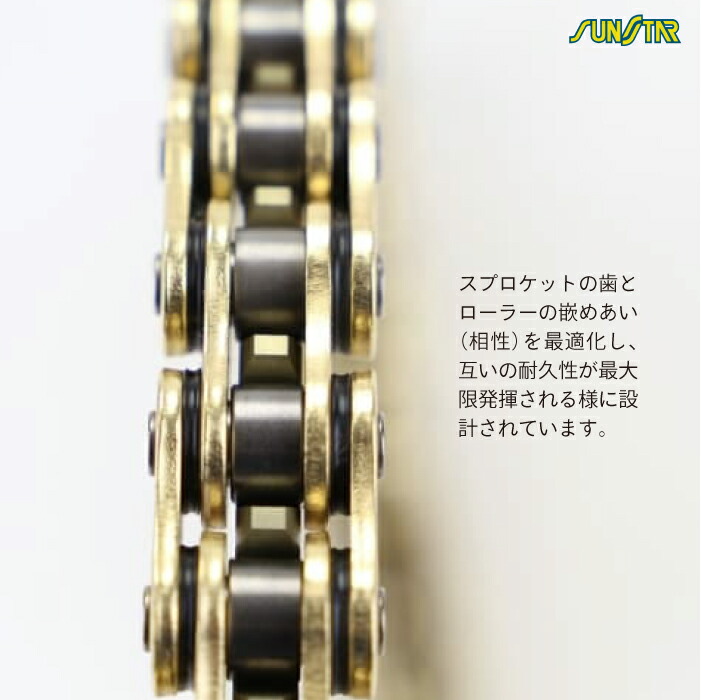 楽天市場】サンスター チェーン＆スプロケット 3点セット カワサキ ZX